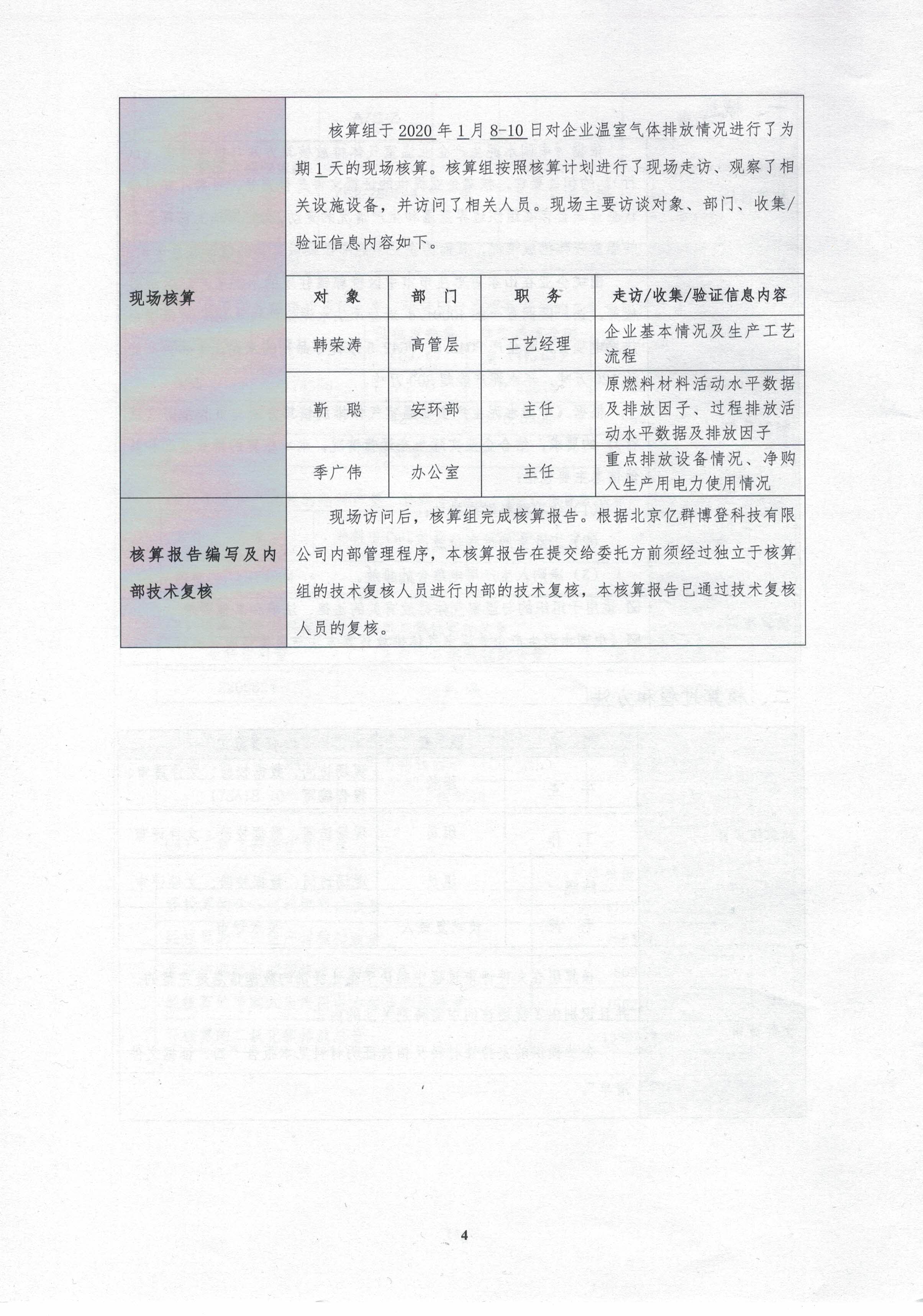 泉頭集團